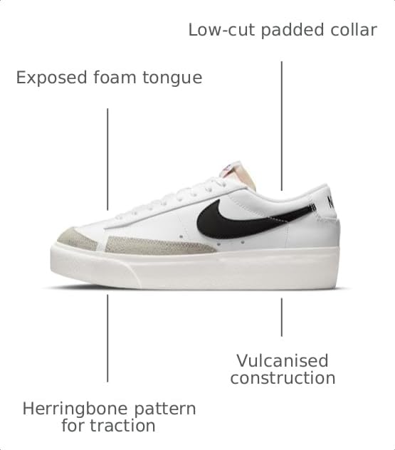 Image of Nike Blazer Low Platform, Women's Trainers, 0