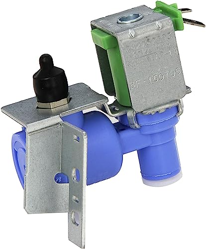 Product Variant View