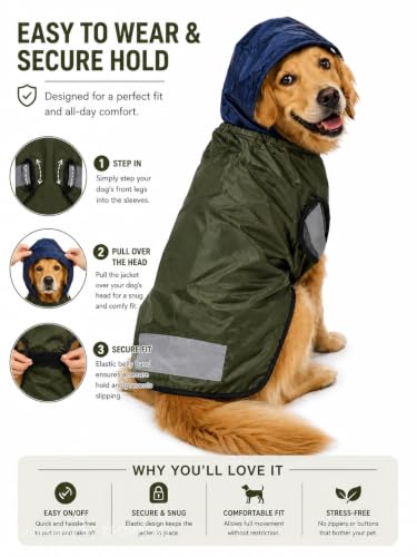 Image of RvPaws Premium Waterproof Dog Raincoat with Hood for All Breed Dogs | Safety Strips Size 12 Inch Lightweight Pet Rain Jacket for Walking, Hiking, Travel & Outdoor (Back: 12 inch, Neck: 12 inch, Girth: 17 inch)