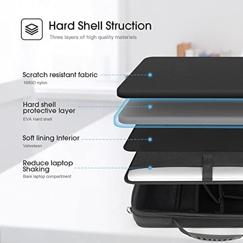 Smatree 360° Full Protective 15-16,2inch Hard Laptop Shoulder Bag Compatible with new MacBook Pro 16.2inch 2023 2021, 15.4 inch MacBook Pro (Specially Fit UK/EU Power Plug)