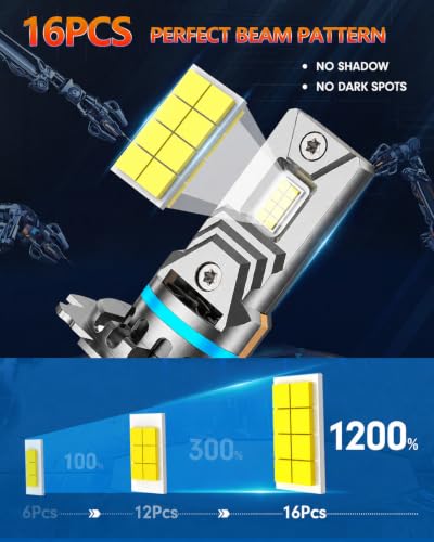 Image of Ursprung H7 led Bulbs, 110,000LM Brightness,12X (1200%) Brighter,