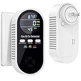 5-in-1 Upgraded Gas & Carbon Monoxide Detectors Plug in, Combination Natural Gas Detector and Carbon Monoxide Alarm with ℉, Humidity and Sound, Brightness Control, Built-in 9V Battery (Not Included)