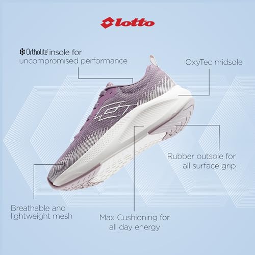 Image of Lotto Women Strikerun Running Shoes
