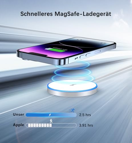 für MagSafe Ladegerät iPhone, Wireless Charger induktive ladestation für iPhone 18 Pro/18 Pro Max/Duo/Air/17/16/15/14/13/12 Serie… – Ansicht 3
