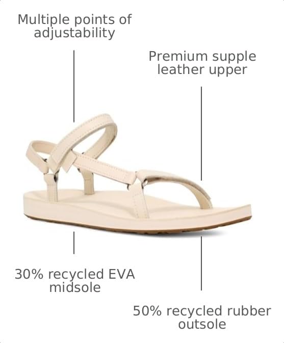 Image of Teva Women's Original Universal Slim Lea