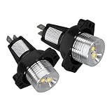 ibasenice 2pcs LED Fog Light Bulbs for Car Automotive Replacement Fog Lamps Front Driving Light