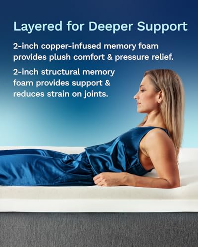 Image of ViscoSoft Active Cooling 4 Inch Twin XL Size Memory Foam Mattress Topper for Cooler Sleep - Copper-Infused Mattress Pad with Straps - Firm Bed Topper with Washable Cover