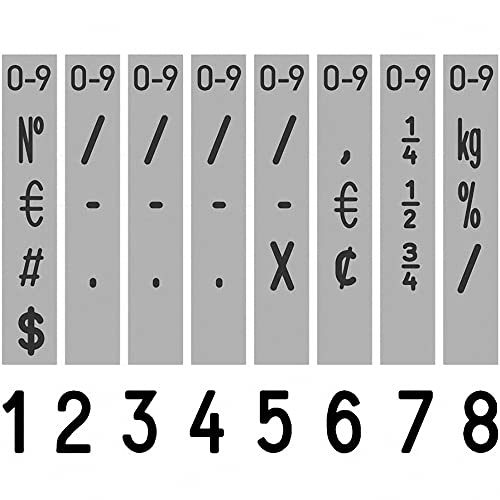 Rubber Stamp Creation Heavy Duty Numberer, 8 Digit Self-Inking Numbering Stamp 5Mm Character Height #TOP2