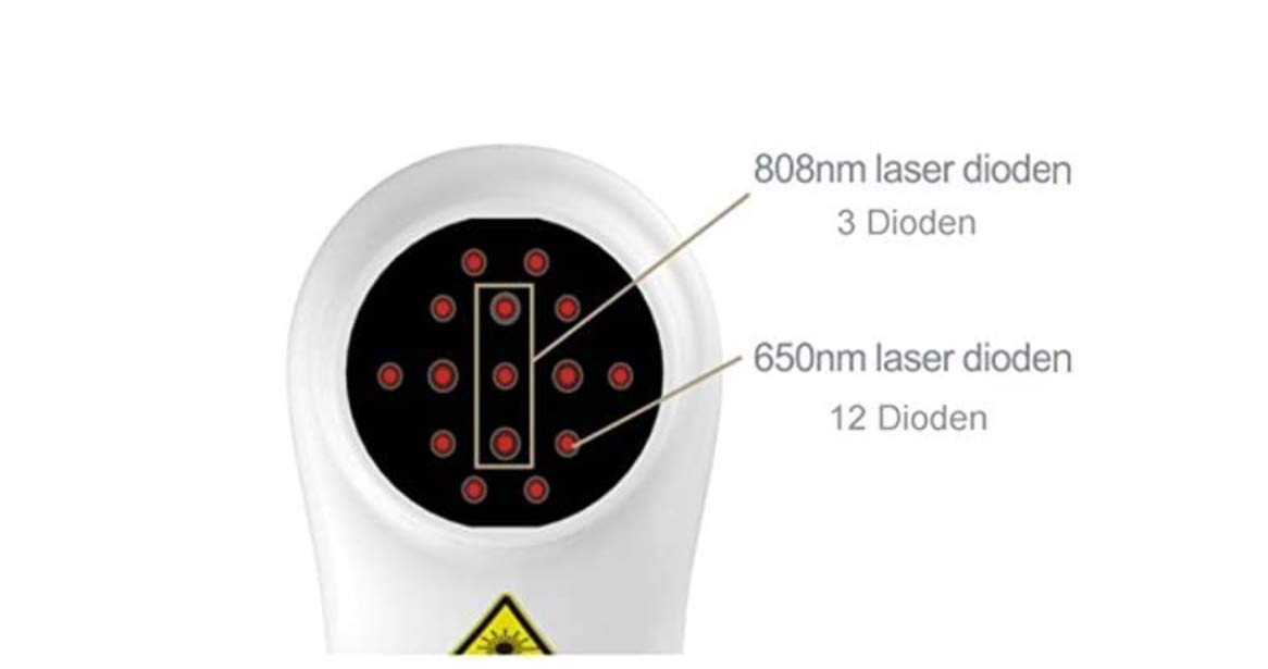 2018 Hochleistungs Softlaser Lasertherapiegerät: Laserbehandlung Dauer und Impulsbestrahlung Akupunktur Lasertherapie mit Schutzbrille