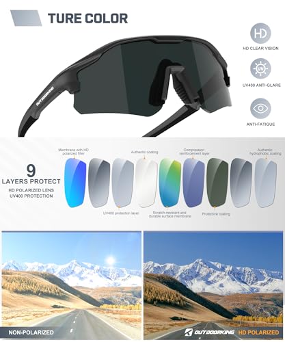 Image of Sport Polarized Sunglasses for Men and Women, Stylish and Lightweight Cycling Sunglasses with UV400 Protection