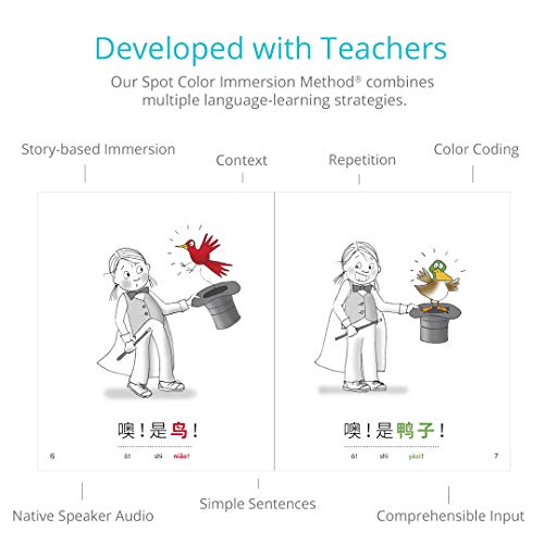 Mandarin For Kids Set 1: First 10 Chinese Reader Books With Online Audio And Pinyin: Beginner Learning Library For Ages 3-8 By Language Together #TOP4