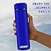 48H Insulin Pens Cooler Travel Case TSA Approved Diabetic Medicine Travel Cooler, Portable Insulin Medical Cooler - Bright Blue