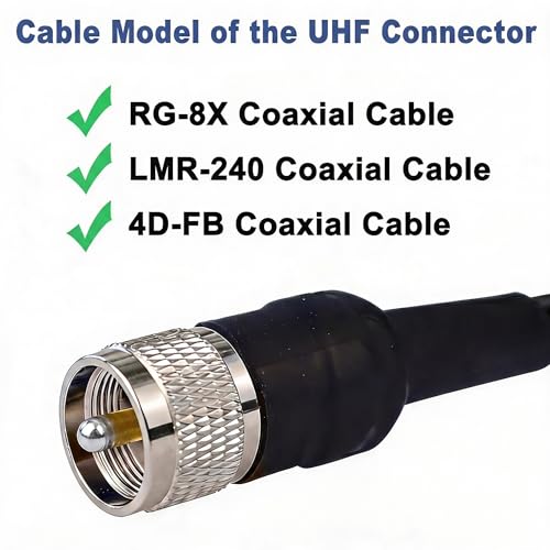 2-Pack Conector Macho PL-259 para Cable Coaxial RG8X miniatura 3