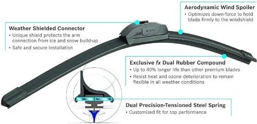BOSCH 22A22B ICON Beam Wiper Blades - Set of 2 Blades (22A & 22B) - 4