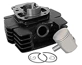 Das Kit wird inklusive aller montagerelevanten Bauteile wie Dichtsatz, Kolbenringe, Kolbenclips etc. geliefert