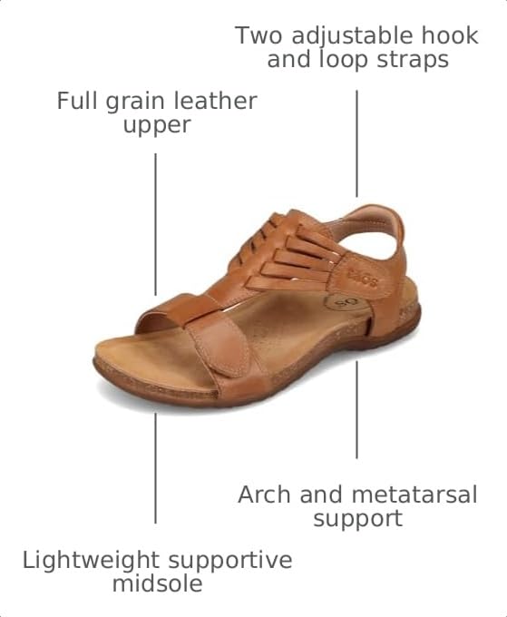 Image of Taos Footwear Women's Wonderful Sandal