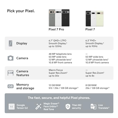 Image of Google Pixel 7 Pro 5G, 512GB, Snow - Unlocked (Renewed)