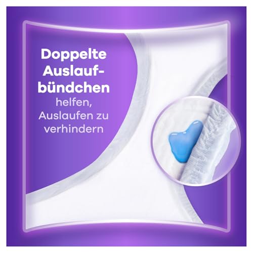 Always Discreet Inkontinenz-Höschen Plus Für Frauen, L, 32 Höschen, Verhindert Auslaufen Und Gerüche, Angenehm Und Kaum Spürbar