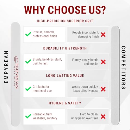 Limas de uñas profesionales Empyrean de alta calidad fabricadas en EE. UU. 6