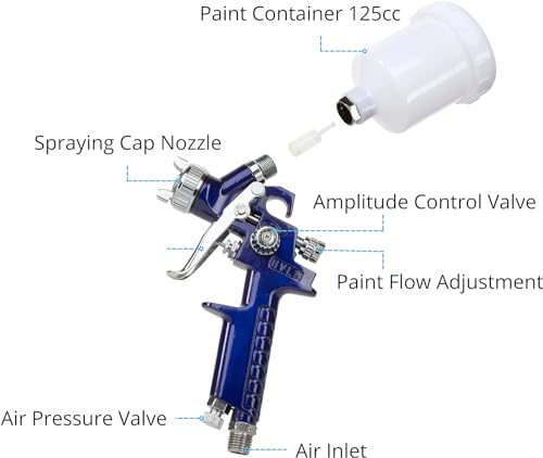 Image of NEIKO 31207A HVLP Mini Gravity Feed Air Spray Paint Gun | 1.0 mm Nozzle Size | 125 cc