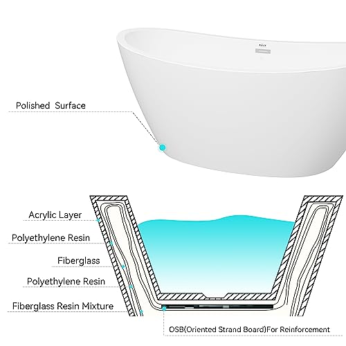 Ferdy Naha 67" Acrylic Freestanding Bathtub, Curve Edge Freestanding Soaking Bathtub, Glossy White, Cupc Certified, Toe-Tap Chrome Drain & Overflow Assembly Included, 02588 #TOP5