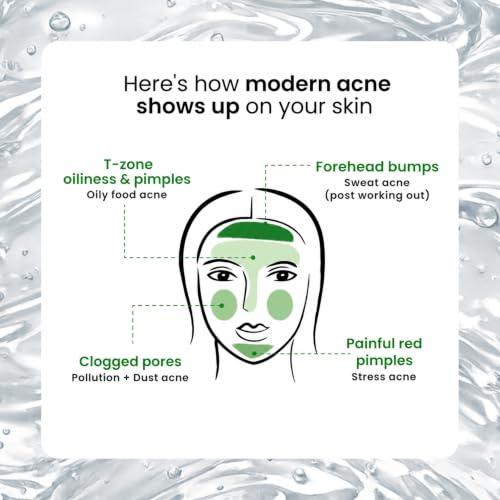 Image of Anti Acne Face Wash with Neem, Aloe Vera, Green Tea Extract & Tea Tree Oil | Gentle Oil Control & Pimple Removal | Natural Cleanser for Acne-Prone Skin, For Men & Women- 100ml (Pack of 3)