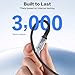 80Gbps USB 4 Cable for Thunderbolt 5 Cable 2.6FT, 240W Fast Charging USB C Data Transfer Cable, Dual 8K/6K HD Display, Thunderbolt 4/3 Compatible, for iPhone 16, MacBook, Hub, Docking and More(2.6FT)