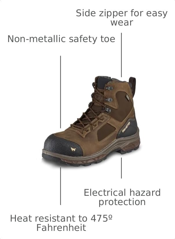 Image of Irish Setter, Kasota, Men's, 6 inch, Side-Zip, Waterproof, Non-Metallic Safety Toe, Work Boot