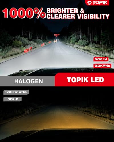 TOPIK 9005/HB3 LED Bulb | 50,000LM High Beam Upgrade - Image 3