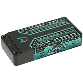 Amazon.co.jp: バッテリー - パーツ・アクセサリ: おもちゃ