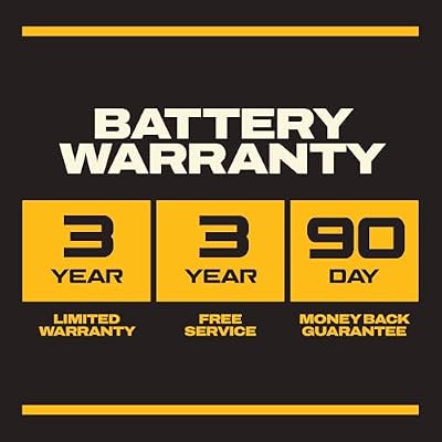 DEWALT 20V MAX Battery XR POWERPACKTM 4Ah Lithium Ion, 50% More Power, Dewalt Battery Compatible with 20V MAX Tools (DCB2104)