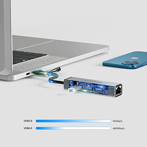 Adaptateur USB Ethernet LAN multiport hub USB C pour PC et Mac portable