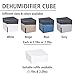 Wenko 50230100 Deshumidificador Cube, Beige, blanco