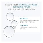 Bioderma Hydrabio DUO H2O Micellar Water Cleansing and Make-Up Removing for Dehydrated Sensitive Skin, 33.4 Fl Oz - Image 3