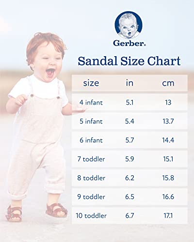 Gerber Boys' Sandals - Closed Toe Fisherman Sports Sandals Water Shoes (Toddler/Boy), Size 9 Toddler, Grey #TOP5