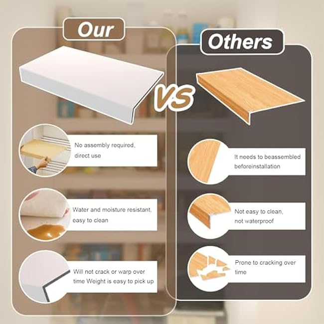 WDJBPSH Kitchen Pantry Shelf Covers for Wire Shelving, Ready-to-use PVC Wireshelf Liner with Modern Marble Pattern, Enhances Aesthetic & Organization(White-4 pcs,42x16in/107x41cm)