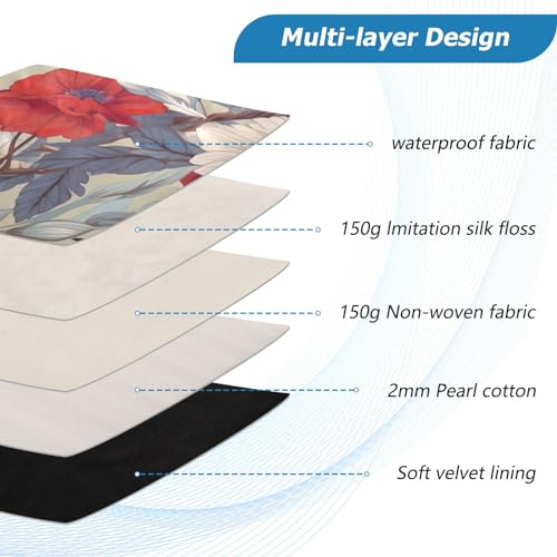 Funda para portátil 13-14 pulgadas con protección y resistente al agua miniatura 4