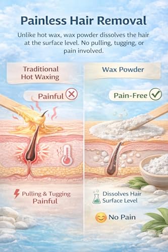 Image of Bikini Wax Powder for Women | Painless Herbal Hair Removal Powder for Women Bikini Area, Legs, Hands & Underarms with No Harmful Chemicals, No Irritation, No Skin Rashes(100GM)