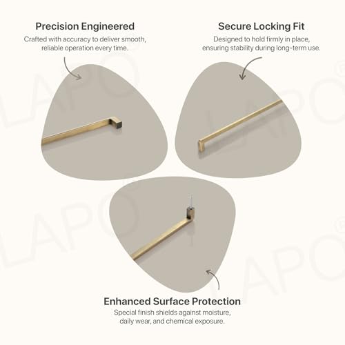 Image of LAPO 36 Inch Stainless Steel Handles for Home, Designed for Cupboard and Office Furniture, Balanced Pull Grip, Rust Resistant Surface, Hole to Hole Size 90 cm, Quick Fit (900mm, Antique, Pack of 6)