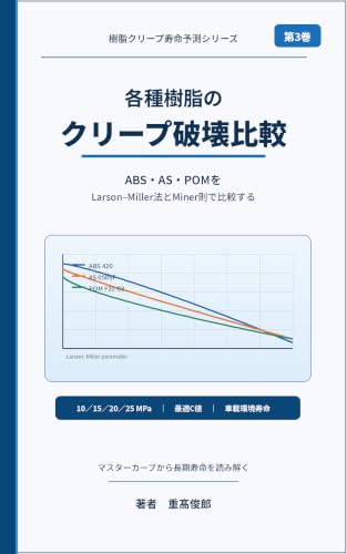 各種樹脂のクリープ破壊比較: ABS・AS・POMをLarson-Mille法とMiner則で比較する Excelで学ぶ樹脂クリープ破壊寿命予測