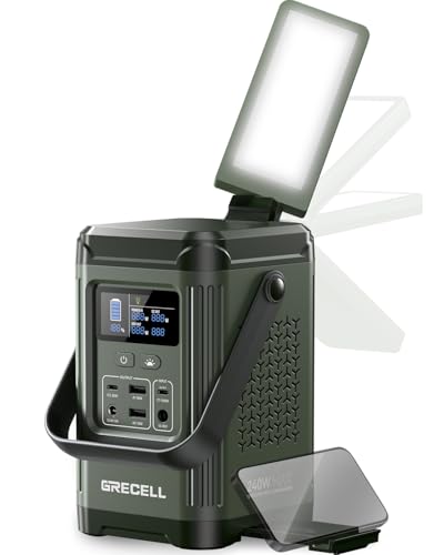 GRECELL 240W Portable Power Station