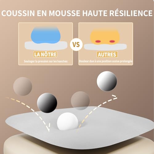 naspaluro Chaise de Bureau Ergonomique avec Appui-tête Réglable,Gris – vue 7