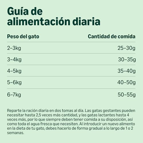 Miniatura 5 de by Amazon Alimento seco para Gatos Adultos con Pollo Fresco, Receta sin cerealesl, 3 kg (Paquete de 1) (Anteriormente una Marca Lifelong, el Mismo Producto)