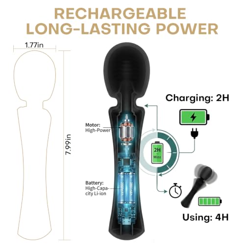 Image of IPX7 Waterproof Silicone Handheld Massager, Black