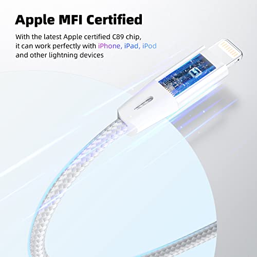 [Apple Mfi Certified] Iphone Charger Fast Charging, 2 Pack 20W Pd Usb-C Wall Charger And 6 Ft Usb C To Lightning Cable Iphone Fast Charger Compatible Iphone 14 13 12 11 More #TOP4