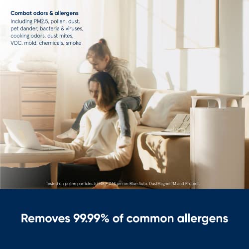 Blueair Air Purifier Large Room, Table Top Air Cleaner For Dust Pet Dander Smoke Mold Pollen Bacteria Virus Allergen, Odor Removal, Home Bedroom Living Room, Alexa, Auto, Hepasilent, Dustmagnet 5410I #TOP4