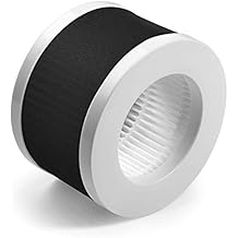 Pro Breeze PB-P02 Air Purifier Replacement Filter PB-P02F