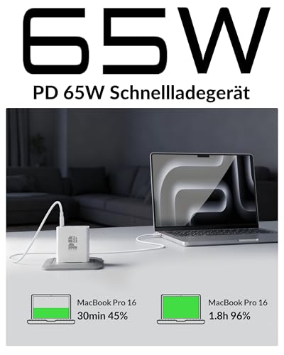 Mac Book Ladekabel, 65W 4-Port GaN USB C Ladegerät mit 240W 2M SchnellLadekabel für MacBook Neo/Pro 16/15/14/13 Zoll, MacBook Air M1/M2/M3/M4, iPhone 17e/17/16/15, iPad, Laptop Netzteil Charger