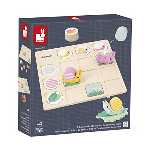 Janod - Pédagogie Range - Double-Entry Board - 18 FSC Wood Accessories + 57 Cards - Children’s Educational Toy - 4 Years +, J05086