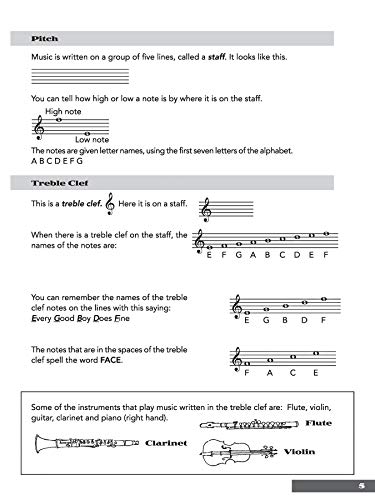 Theory For Young Musicians, Notespeller #TOP3